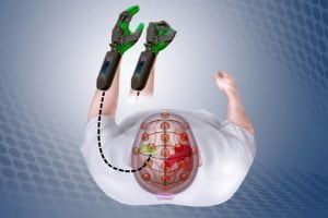 دستگاه های EEG جدید به تسهیل استفاده از رابط مغز-رایانه کمک می کنند | سلامت مغز | Dr. AM Kamali | 1