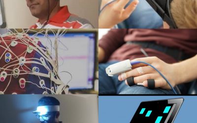 تمرین های ذهن آرامی و تعدیل خلقی عصبی-شناختی مالتی مودال (Multimodal Neuro-Cognitive and Affective Remediation)