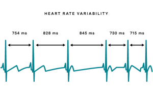 HRV