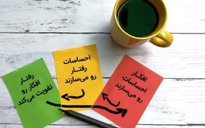 درمان شناختی رفتاری برای بی خوابی (CBT-I): قسمت اول