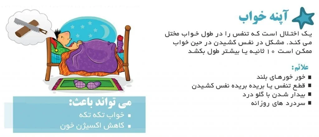 کلینیک خواب شیراز: آپنه خواب