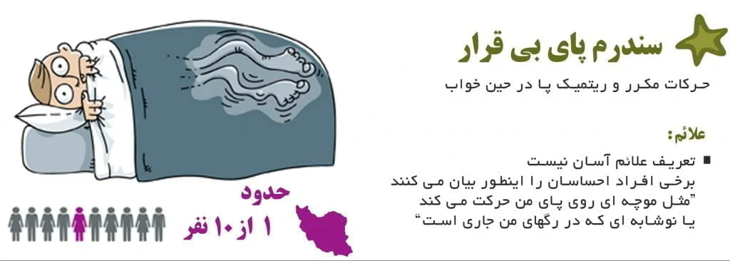 کلینیک خواب شیراز: سندرم پای بیقرار