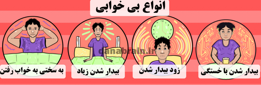 کلینیک خواب شیراز: انواع بیخوابی