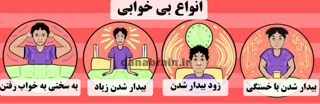 کلینیک خواب شیراز: انواع بیخوابی