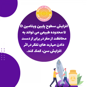 تحقیقات نشان می‌دهد زوال عقل با کمبود ویتامین D مرتبط است | سلامت مغز | Mozhan Parsa | 7