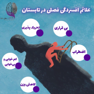 افسردگی در تابستان: علائم، علل، تشخیص و درمان | افسردگی | Mozhan Parsa | 1