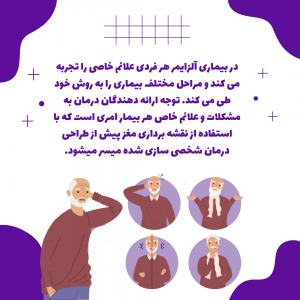 نقشه برداری مغز (qEEG) چگونه به روند درمان آلزایمر کمک میکند؟ | آلزایمر | Mozhan Parsa | 1