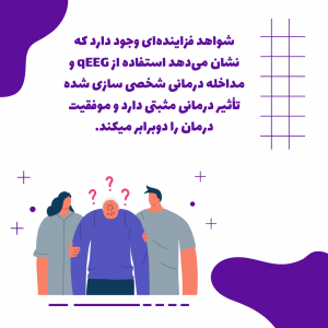 نقشه برداری مغز (qEEG) چگونه به روند درمان آلزایمر کمک میکند؟ | آلزایمر | Mozhan Parsa | 3