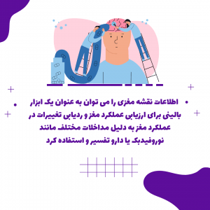 نقشه برداری مغز (qEEG) چگونه به روند درمان آلزایمر کمک میکند؟ | آلزایمر | Mozhan Parsa | 5
