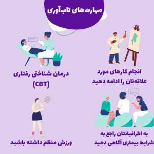 تست 3 دقیقه ای برای تشخیص پارکینسون! | پارکینسون | Mozhan Parsa | 7