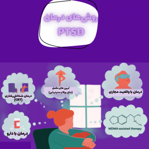 درمان با نور آبی در صبح و بهبود خواب و علائم دیگر مبتلایان اختلال استرس پس از سانحه یا PTSD | سلامت مغز | Mozhan Parsa | 5