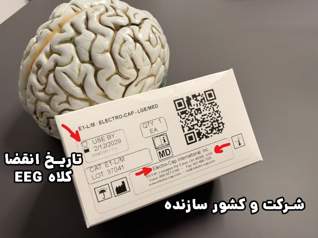 تاریخ انقضا کلاه نقشه مغزی