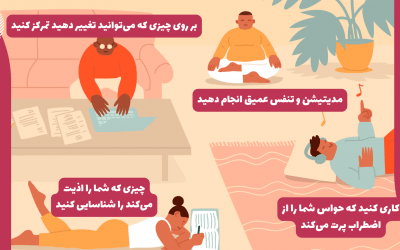 درمان اضطراب با 9 راه آسان و موثر: موقع اضطراب چه کار کنیم؟