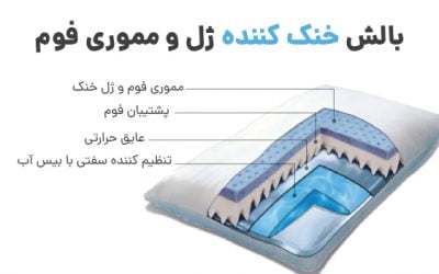 بالش خنک کننده (متخصصین چه میگویند؟)