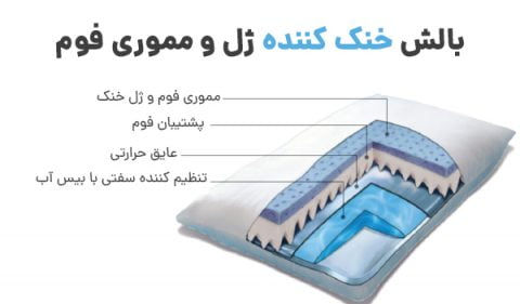 بالش خنک کننده