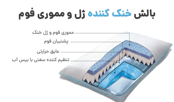 بالش خنک کننده