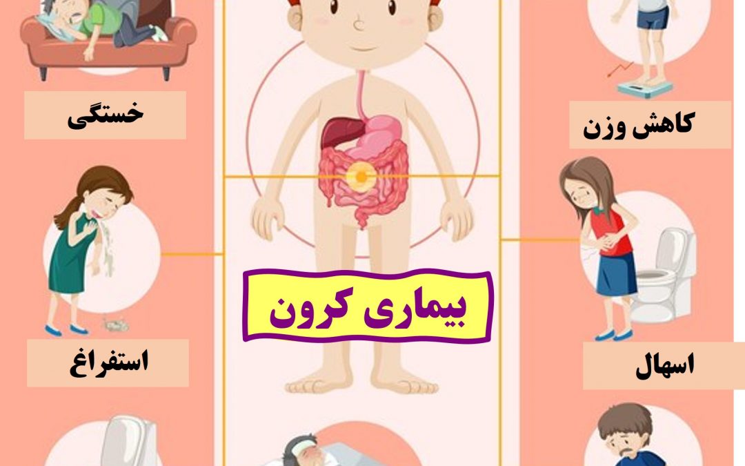 بیماری کرون چیست؟