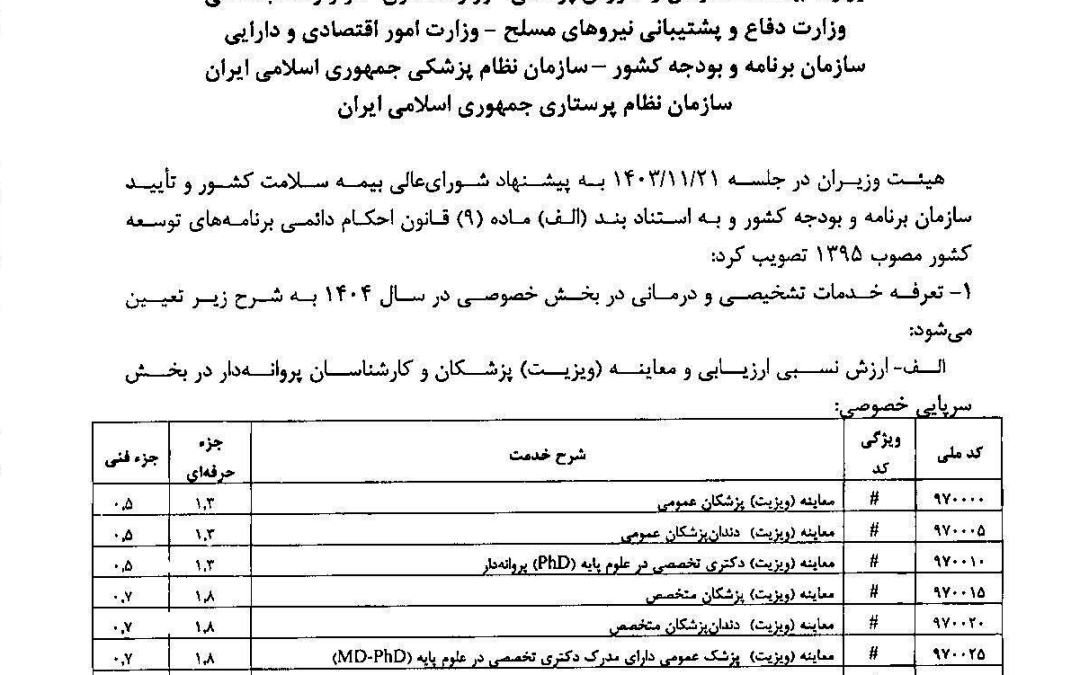 تعرفه پزشکی 1404 به ریال (ماشین حساب آنلاین)