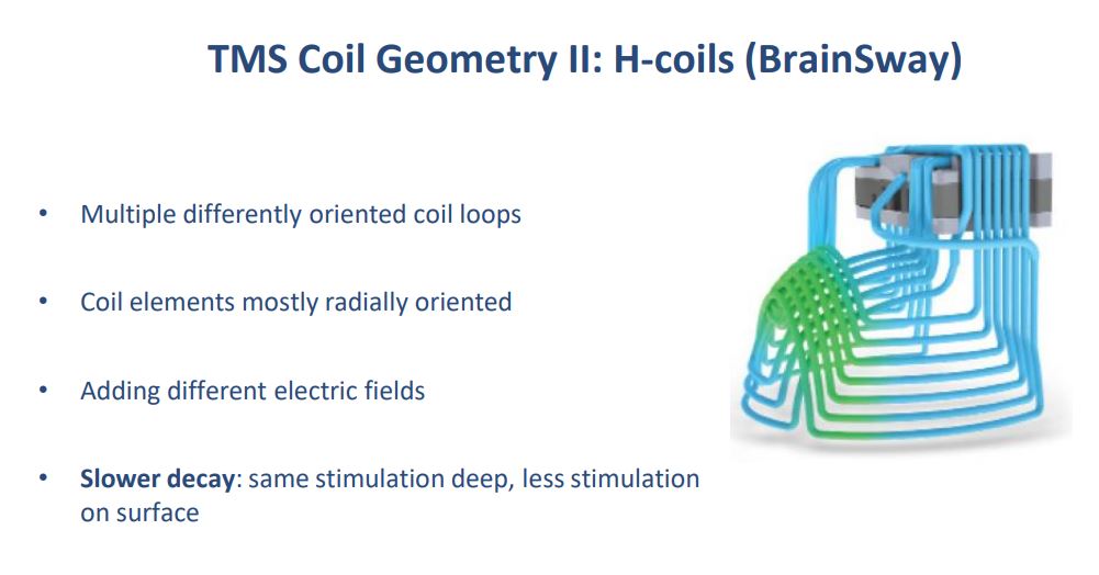 راهنمای کامل درمان با تحریک مغناطیسی مغز TMS/rTMS 6 راهنمای کامل درمان با تحریک مغناطیسی مغز TMS/rTMS | سلامت مغز | دکتر علی محمد کمالی (PhD in Neuroscience) | 5